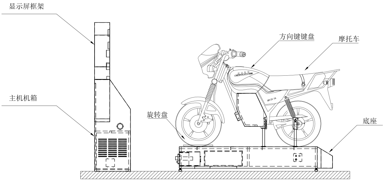 摩托車駕駛訓練模擬器系統軟件