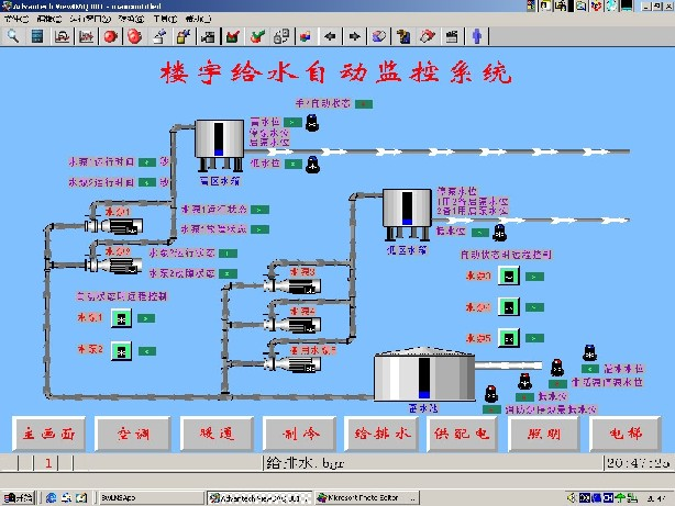 樓宇給排水監控系統實驗實訓軟件