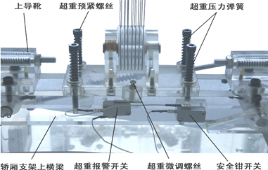 透明電梯實訓裝置(六層、仿真實物)