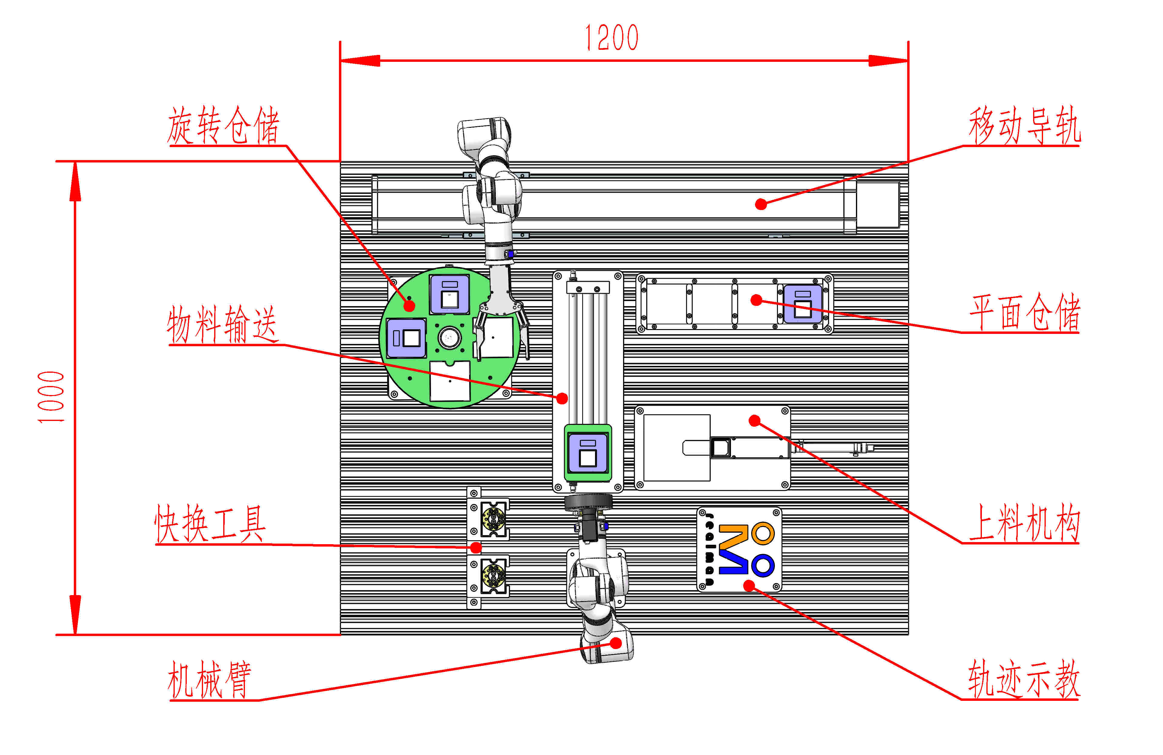 協作機器人實訓平臺